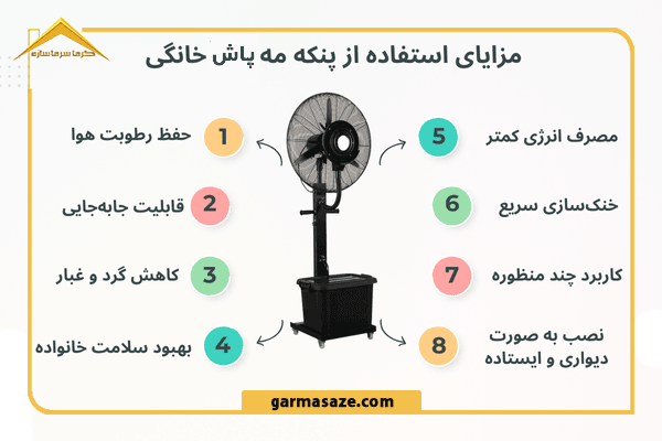 مزایای پنکه مه پاش خانگی 