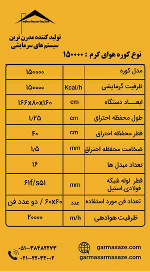 کوره هوای گرم 150000