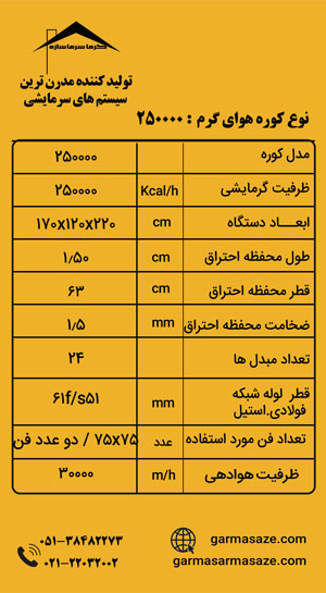 کوره هوای گرم 250000