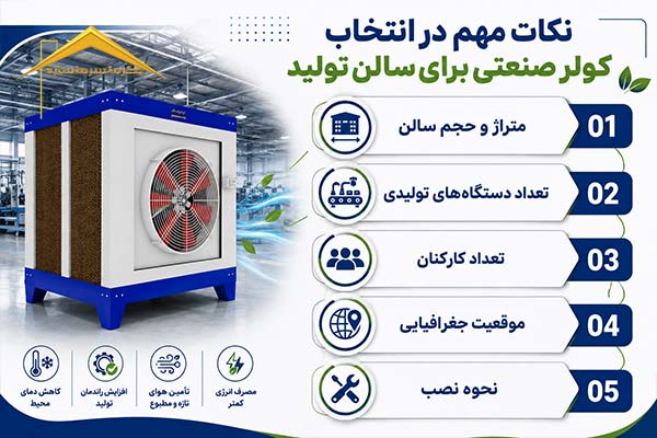 توجه به نکات مهم در انتخاب کولر صنعتی برای سالن تولید