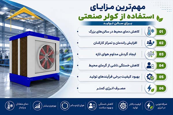 مزایای کولر صنعتی برای سالن تولید