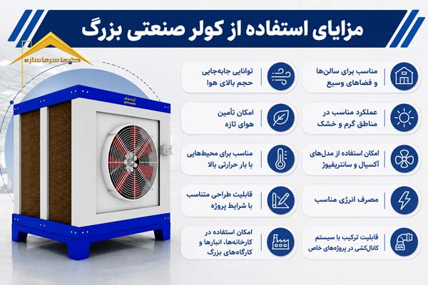 مزایای استفاده از کولر صنعتی بزرگ