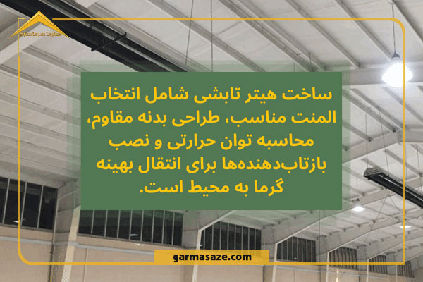 طراحی اولیه هیتر تابشی