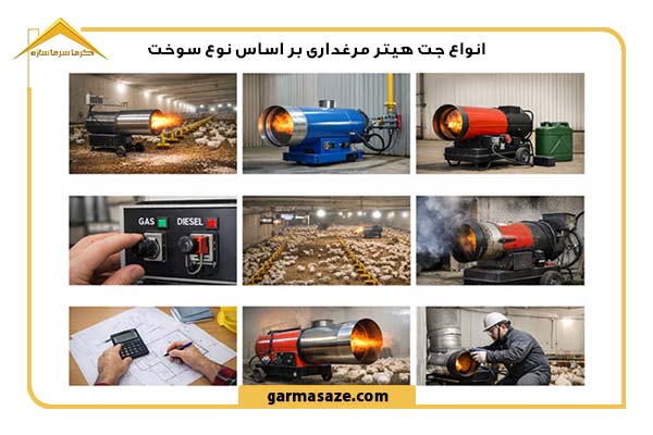 انواع جت هیتر مرغداری براساس سوخت