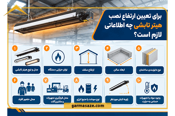 اطلاعات لازم برای تعیین ارتفاع نصب گرمایش تابشی
